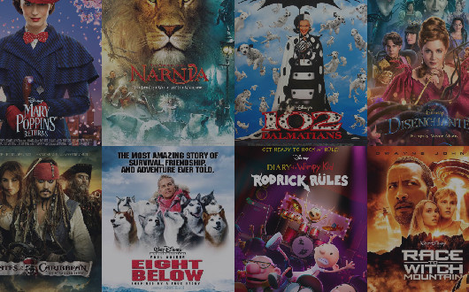 disney-egesz-estes-filmek