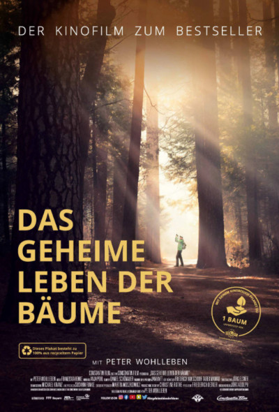 a-fak-titkos-elete-2020