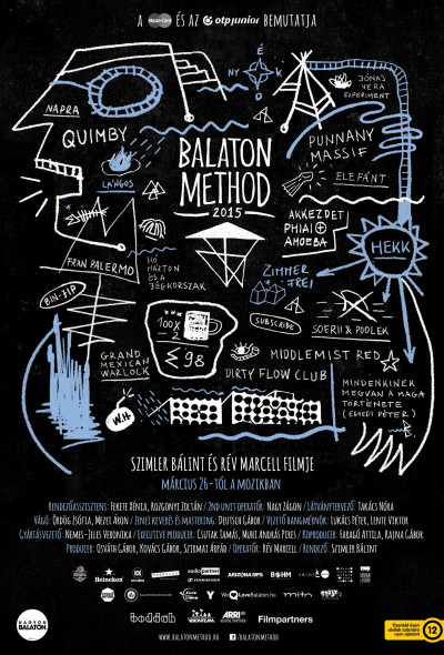 balaton-method-2015