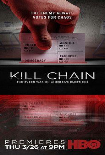 kill-chain-kiberhaboru-az-amerikai-valasztasokon-2020