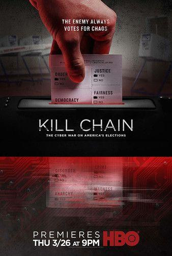 kill-chain-kiberhaboru-az-amerikai-valasztasokon-2020
